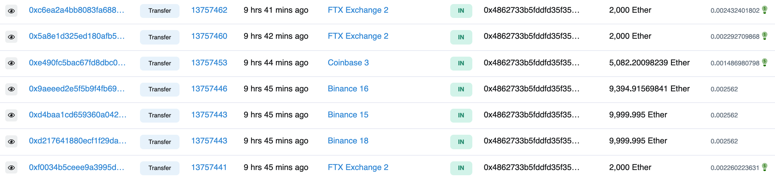 ba mũi tên-vốn-một-tiền điện tử-phòng hộ-quỹ-đã-mua-gần-nửa-tỷ-giá-trị-eth[1]