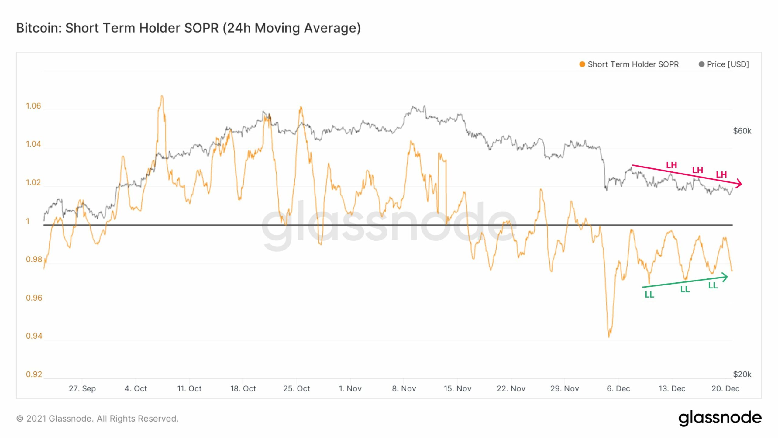 Với việc Binance gây ra một làn sóng biến động, con đường phía trước của Bitcoin sẽ như thế nào - Tin Tức Bitcoin - Cập Nhật Tin Tức Coin Mới Nhất 24/7 2025