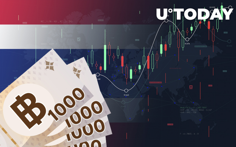 15% thuế thu nhập vốn được các nhà giao dịch tiền điện tử ở Thái Lan trả: Chi tiết