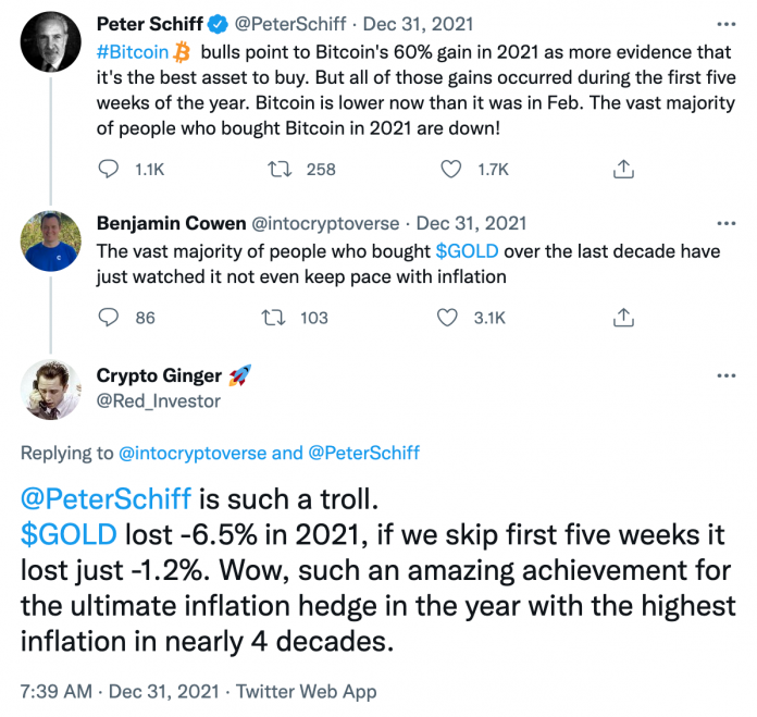 Bọ vàng Peter Schiff tuyên bố mức tăng hàng năm của Bitcoin là 60% đã đạt được trong 5 tuần đầu tiên của năm - Tin Tức Bitcoin - Cập Nhật Tin Tức Coin Mới Nhất 24/7 2025 Bọ vàng Peter Schiff tuyên bố mức tăng hàng năm của Bitcoin là 60% đã đạt được trong 5 tuần đầu tiên của năm - Tin Tức Bitcoin - Cập Nhật Tin Tức Coin Mới Nhất 24/7 2025