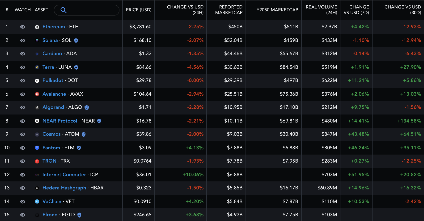 Máy tính Internet: Rủi ro điều chỉnh tăng sau khi giá ICP tăng gần 60% trong 5 ngày - Tin Tức Bitcoin - Cập Nhật Tin Tức Coin Mới Nhất 24/7 2025 Máy tính Internet: Rủi ro điều chỉnh tăng sau khi giá ICP tăng gần 60% trong 5 ngày - Tin Tức Bitcoin - Cập Nhật Tin Tức Coin Mới Nhất 24/7 2025