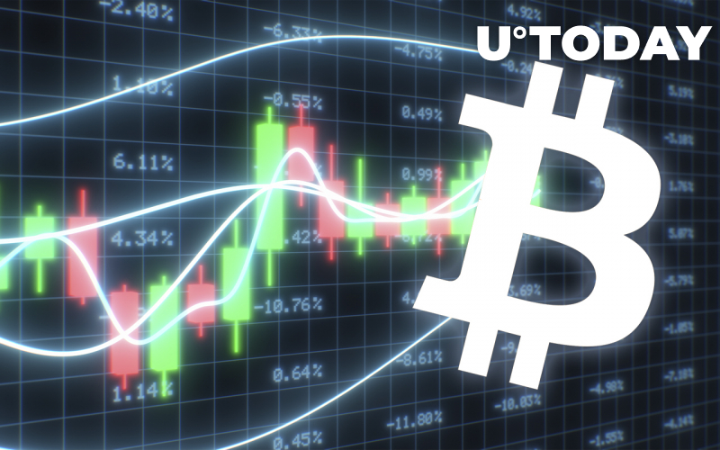 Đây là cách cuộc biểu tình Bitcoin mới có thể bắt đầu: Bloomberg - Tin Tức Bitcoin - Cập Nhật Tin Tức Coin Mới Nhất 24/7 2025 Đây là cách cuộc biểu tình Bitcoin mới có thể bắt đầu: Bloomberg