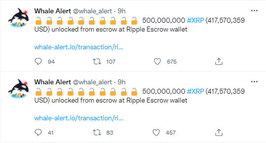 Ripple giải phóng 1 tỷ XRP từ ký quỹ khi 2022 Kicks Off - Tin Tức Bitcoin - Cập Nhật Tin Tức Coin Mới Nhất 24/7 2025 XRPbillion2022