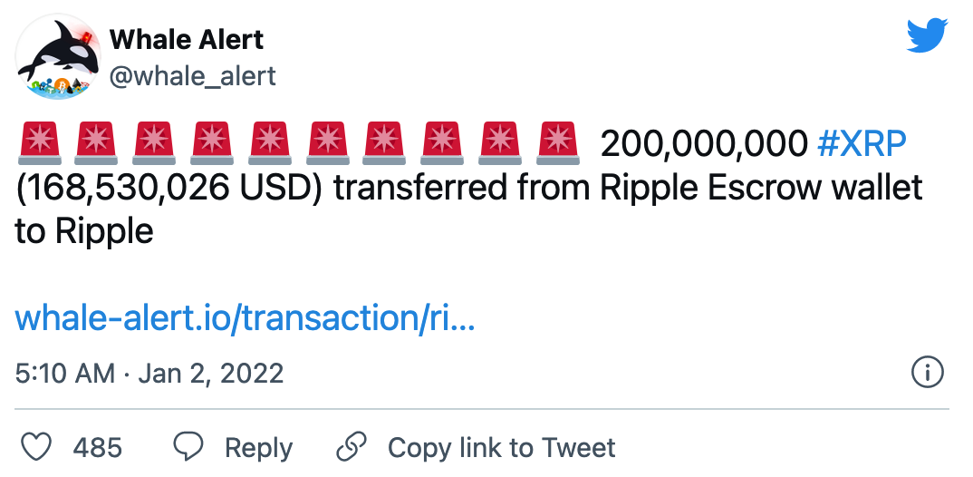 ripple-nặc danh-wallet-and-a-major-exchange-shovel-a-close-to-half-a-ratio-xrp