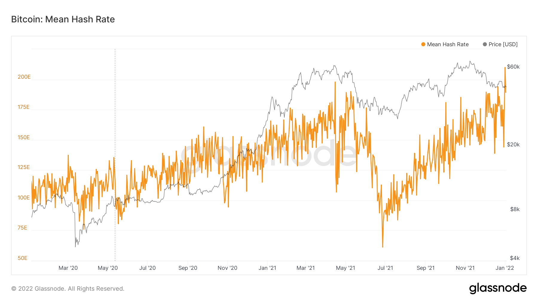 Vào Ngày khởi tạo Bitcoin, đây là các mức giá BTC quan trọng cần theo dõi - Tin Tức Bitcoin - Cập Nhật Tin Tức Coin Mới Nhất 24/7 2025 Vào Ngày khởi tạo Bitcoin, đây là các mức giá BTC quan trọng cần theo dõi - Tin Tức Bitcoin - Cập Nhật Tin Tức Coin Mới Nhất 24/7 2025