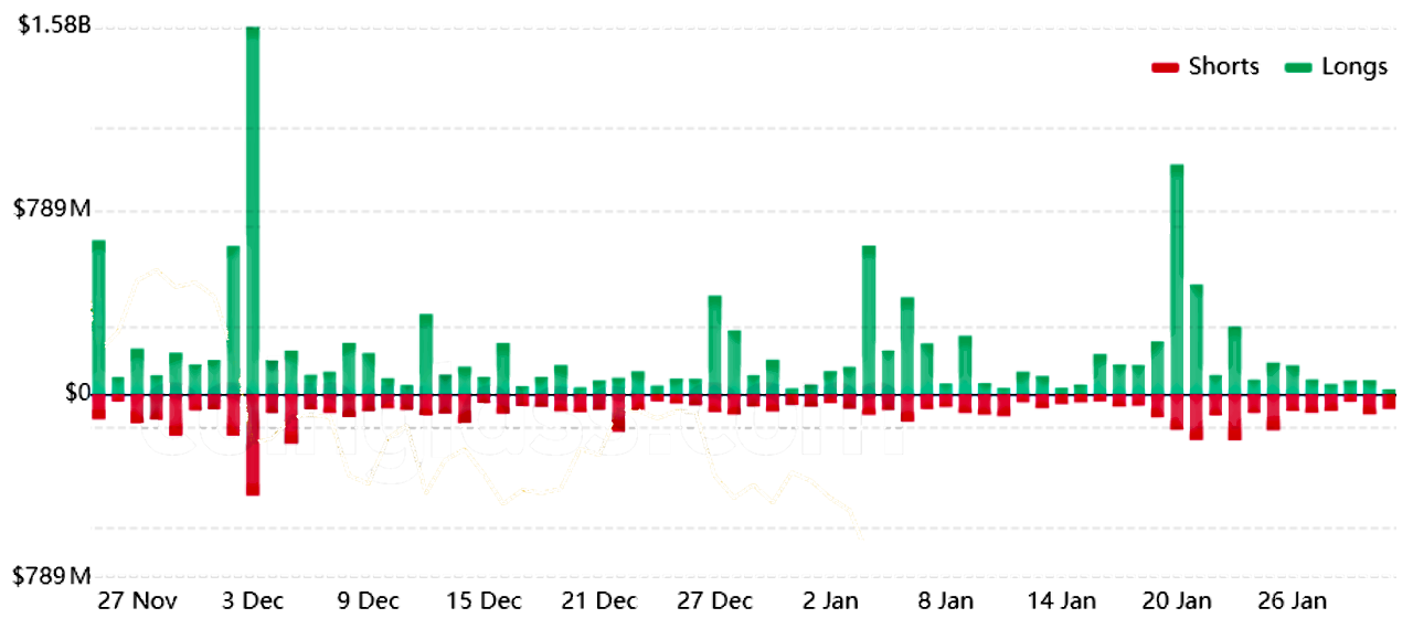 Giá Bitcoin đóng cửa ở mức $ 40K, nhưng các nhà giao dịch chuyên nghiệp vẫn còn hoài nghi - Tin Tức Bitcoin - Cập Nhật Tin Tức Coin Mới Nhất 24/7 2025 Giá Bitcoin đóng cửa ở mức $ 40K, nhưng các nhà giao dịch chuyên nghiệp vẫn còn hoài nghi - Tin Tức Bitcoin - Cập Nhật Tin Tức Coin Mới Nhất 24/7 2025