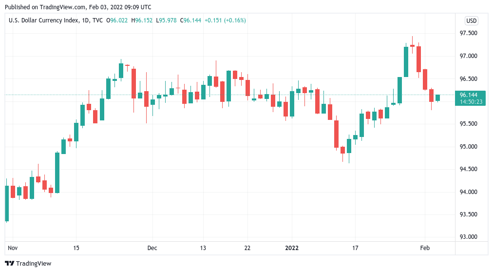 Bitcoin bật lên ở mức 36,6 nghìn đô la khi Meta tăng thêm 20% khoản lỗ cho quy trình chứng khoán công nghệ của Hoa Kỳ - Tin Tức Bitcoin - Cập Nhật Tin Tức Coin Mới Nhất 24/7 2025 Bitcoin bật lên ở mức 36,6 nghìn đô la khi Meta tăng thêm 20% khoản lỗ cho quy trình chứng khoán công nghệ của Hoa Kỳ - Tin Tức Bitcoin - Cập Nhật Tin Tức Coin Mới Nhất 24/7 2025