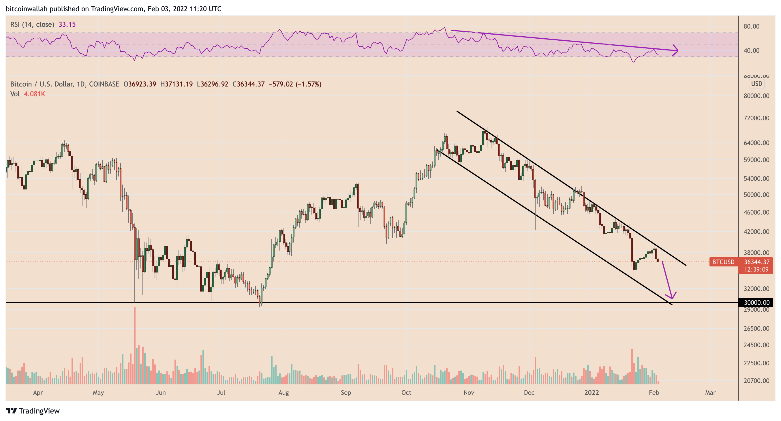 ETF Bitcoin của Canada chứng kiến ​​dòng tiền hàng ngày lớn thứ ba từ trước đến nay - Tin Tức Bitcoin - Cập Nhật Tin Tức Coin Mới Nhất 24/7 2025
