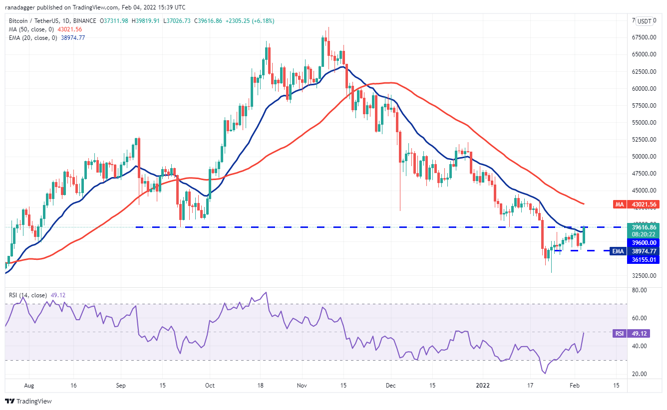 Phân tích giá 2/4: BTC, ETH, BNB, ADA, SOL, XRP, LUNA, DOGE, DOT, AVAX - Tin Tức Bitcoin - Cập Nhật Tin Tức Coin Mới Nhất 24/7 2025 Phân tích giá 2/4: BTC, ETH, BNB, ADA, SOL, XRP, LUNA, DOGE, DOT, AVAX - Tin Tức Bitcoin - Cập Nhật Tin Tức Coin Mới Nhất 24/7 2025