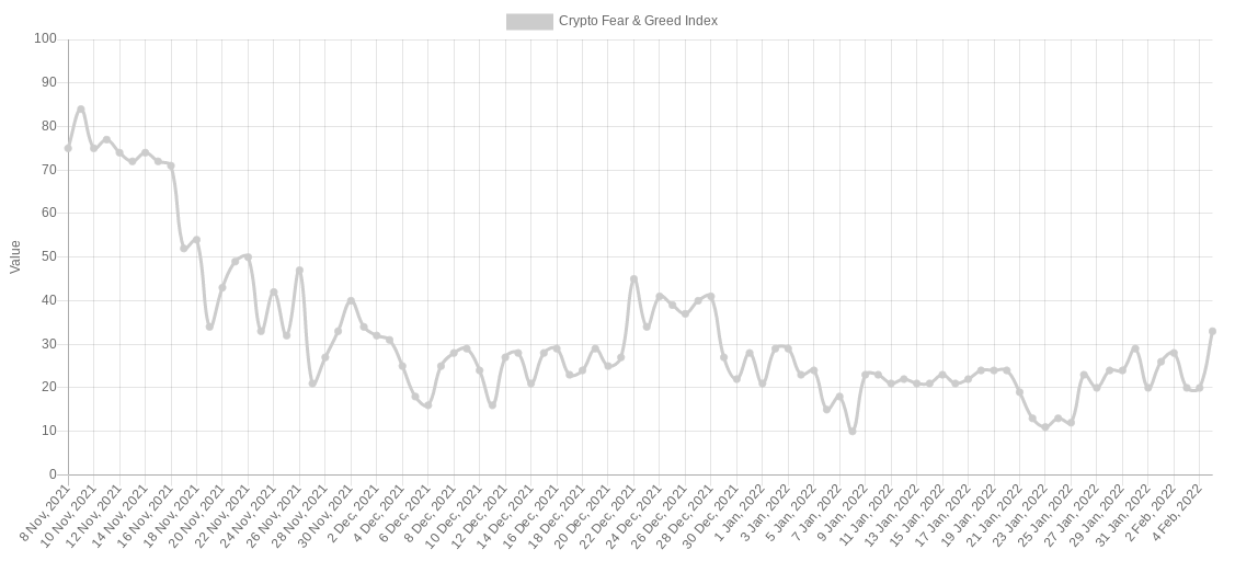 Bitcoin vẫn cao hơn sau khi cổ phiếu đẩy giá BTC lên mức 42 nghìn đô la - Tin Tức Bitcoin - Cập Nhật Tin Tức Coin Mới Nhất 24/7 2025 Bitcoin vẫn cao hơn sau khi cổ phiếu đẩy giá BTC lên mức 42 nghìn đô la - Tin Tức Bitcoin - Cập Nhật Tin Tức Coin Mới Nhất 24/7 2025