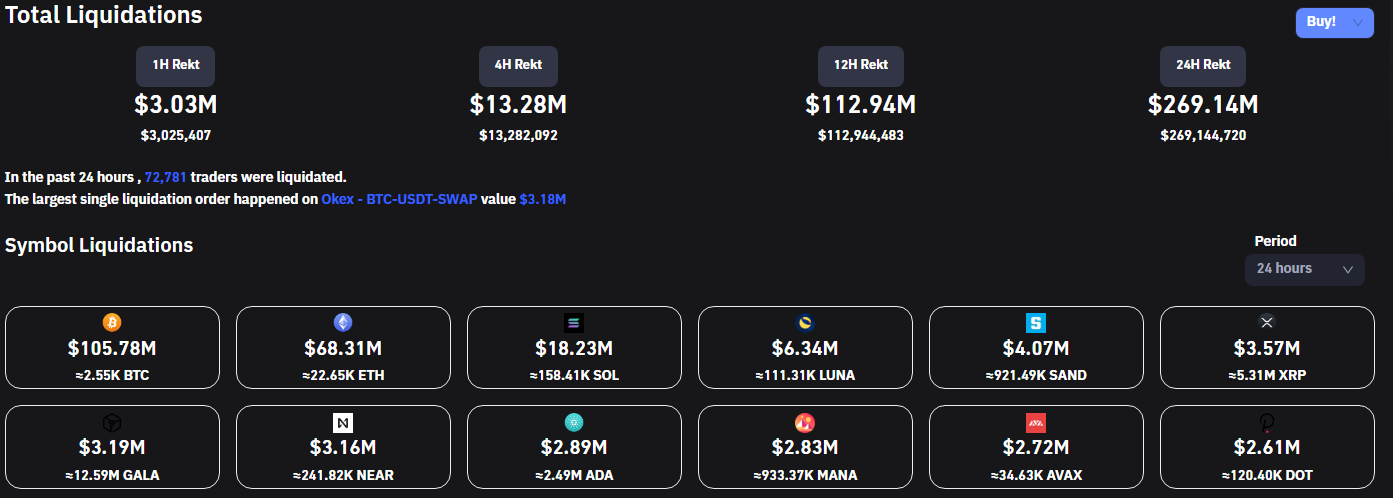 Thị trường phục hồi khi Bitcoin (BTC) phá vỡ 41.000 đô la, Ethereum (ETH) đòi lại 3.000 đô la - Tin Tức Bitcoin - Cập Nhật Tin Tức Coin Mới Nhất 24/7 2025 Thị trường phục hồi khi Bitcoin (BTC) phá vỡ 41.000 đô la, Ethereum (ETH) đòi lại 3.000 đô la - Tin Tức Bitcoin - Cập Nhật Tin Tức Coin Mới Nhất 24/7 2025