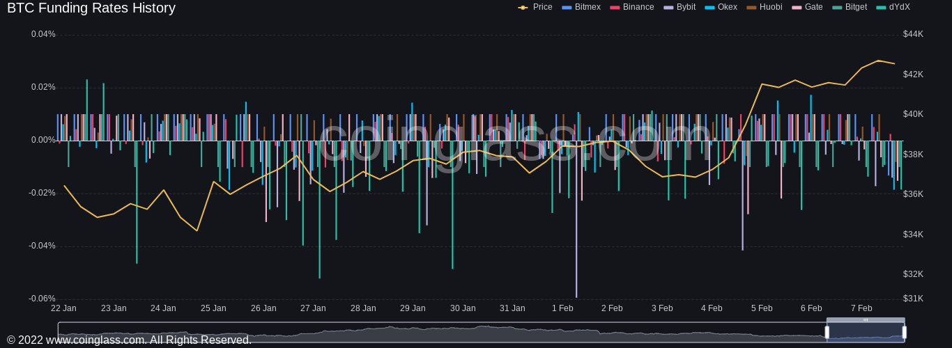 Mục tiêu giá BTC mới xuất hiện khi Bitcoin tăng kích thước Phố Wall mở cửa - Tin Tức Bitcoin - Cập Nhật Tin Tức Coin Mới Nhất 24/7 2025 Mục tiêu giá BTC mới xuất hiện khi Bitcoin tăng kích thước Phố Wall mở cửa - Tin Tức Bitcoin - Cập Nhật Tin Tức Coin Mới Nhất 24/7 2025