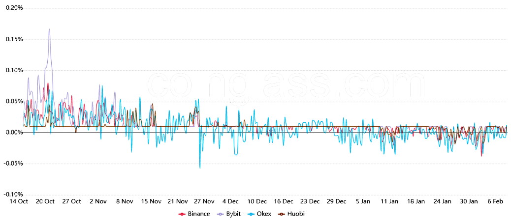 Giá Ethereum giữ trên 3 nghìn đô la nhưng dữ liệu mạng cho thấy những con bò đực có thể bị mắc bẫy - Tin Tức Bitcoin - Cập Nhật Tin Tức Coin Mới Nhất 24/7 2025 Giá Ethereum giữ trên 3 nghìn đô la nhưng dữ liệu mạng cho thấy những con bò đực có thể bị mắc bẫy - Tin Tức Bitcoin - Cập Nhật Tin Tức Coin Mới Nhất 24/7 2025
