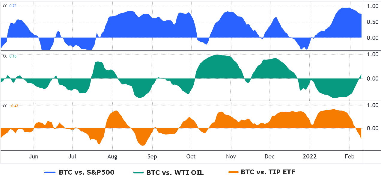 Đây là lý do tại sao các nhà giao dịch Bitcoin không nên phân tích tổng thể dữ liệu lạm phát của Hoa Kỳ - Tin Tức Bitcoin - Cập Nhật Tin Tức Coin Mới Nhất 24/7 2025 Đây là lý do tại sao các nhà giao dịch Bitcoin không nên phân tích tổng thể dữ liệu lạm phát của Hoa Kỳ - Tin Tức Bitcoin - Cập Nhật Tin Tức Coin Mới Nhất 24/7 2025