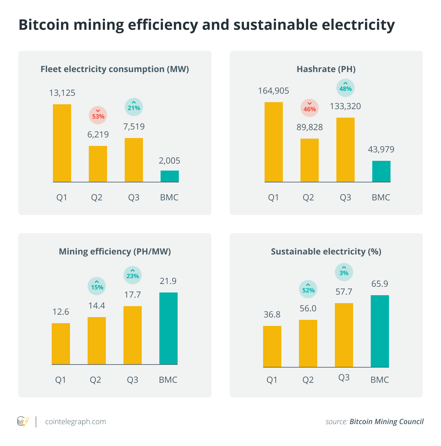 Tại sao Singapore là một trong những quốc gia thân thiện với tiền điện tử nhất - Tin Tức Bitcoin - Cập Nhật Tin Tức Coin Mới Nhất 24/7 2025 Tại sao Singapore là một trong những quốc gia thân thiện với tiền điện tử nhất - Tin Tức Bitcoin - Cập Nhật Tin Tức Coin Mới Nhất 24/7 2025