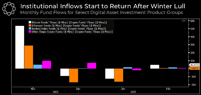 Các nhà phân tích cho rằng giá Bitcoin đang ở trong vùng 'chốt lời' với mức trần là 45 nghìn đô la - Tin Tức Bitcoin - Cập Nhật Tin Tức Coin Mới Nhất 24/7 2025