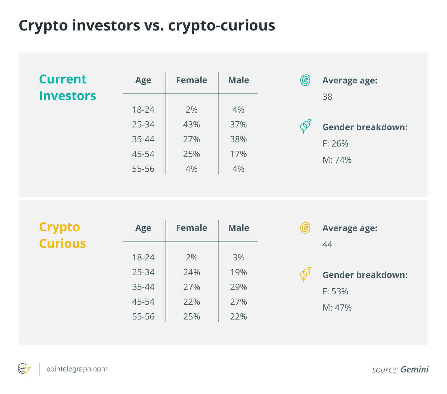 Thách thức bảo mật cuối cùng của Bitcoin: Tính đơn giản - Tin Tức Bitcoin - Cập Nhật Tin Tức Coin Mới Nhất 24/7 2025 Thách thức bảo mật cuối cùng của Bitcoin: Tính đơn giản - Tin Tức Bitcoin - Cập Nhật Tin Tức Coin Mới Nhất 24/7 2025