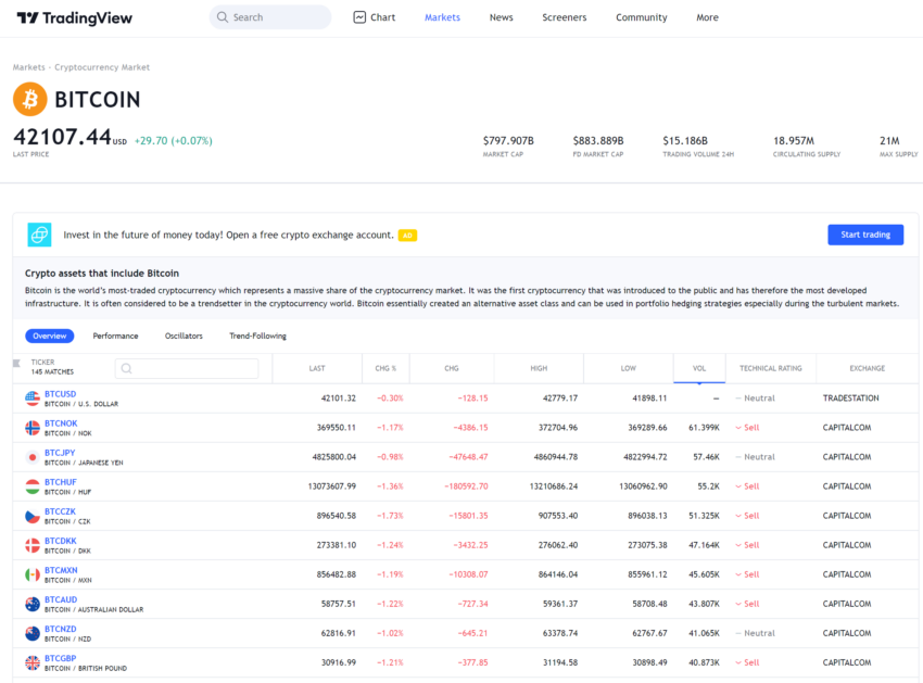 ngày lễ tình nhân 