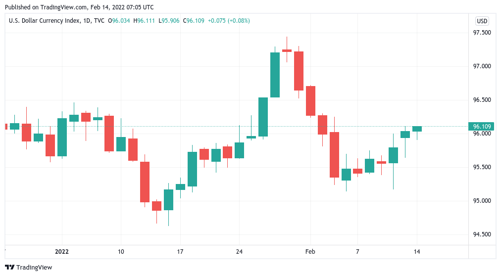 'Chỉ tăng' cho các nguyên tắc cơ bản của BTC - 5 điều cần xem trong Bitcoin tuần này - Tin Tức Bitcoin - Cập Nhật Tin Tức Coin Mới Nhất 24/7 2025