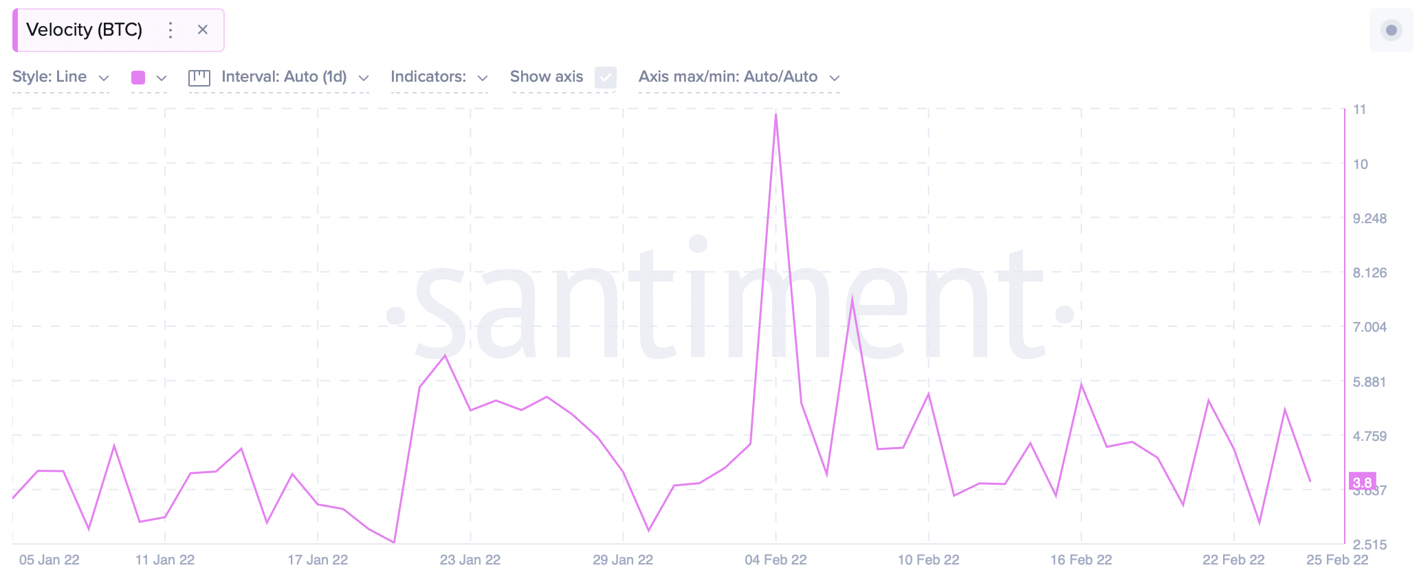Cá voi đang thực hiện 'giao dịch lớn'; nó có ý nghĩa gì đối với các nhà giao dịch BTC - Tin Tức Bitcoin - Cập Nhật Tin Tức Coin Mới Nhất 24/7 2025