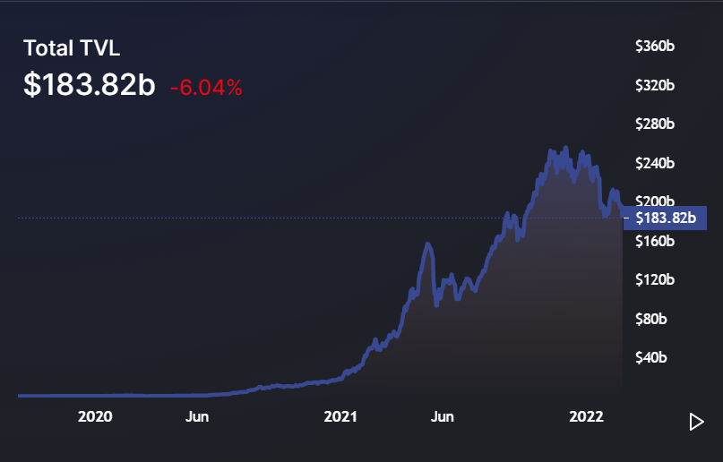 Tình cảm rộng lớn hơn có ảnh hưởng gì đến nguồn cung cấp wBTC so với DeFi & Ethereum - Tin Tức Bitcoin - Cập Nhật Tin Tức Coin Mới Nhất 24/7 2025