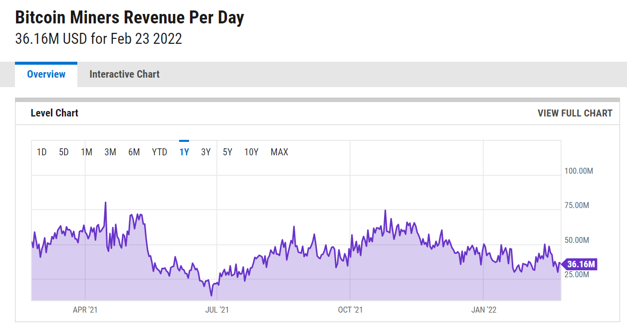 Với chi phí khai thác cao và giá giảm, tương lai của Bitcoin sẽ… - Tin Tức Bitcoin - Cập Nhật Tin Tức Coin Mới Nhất 24/7 2025