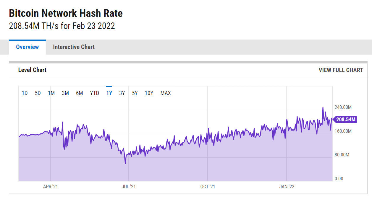 Với chi phí khai thác cao và giá giảm, tương lai của Bitcoin sẽ… - Tin Tức Bitcoin - Cập Nhật Tin Tức Coin Mới Nhất 24/7 2025