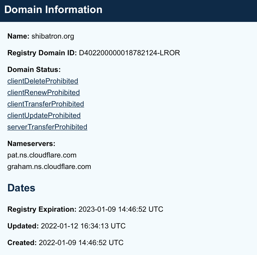 Shiba Tron: Tại sao bạn cần phải cảnh giác với những chú chó con mới nhất trên thị trường - Tin Tức Bitcoin - Cập Nhật Tin Tức Coin Mới Nhất 24/7 2026