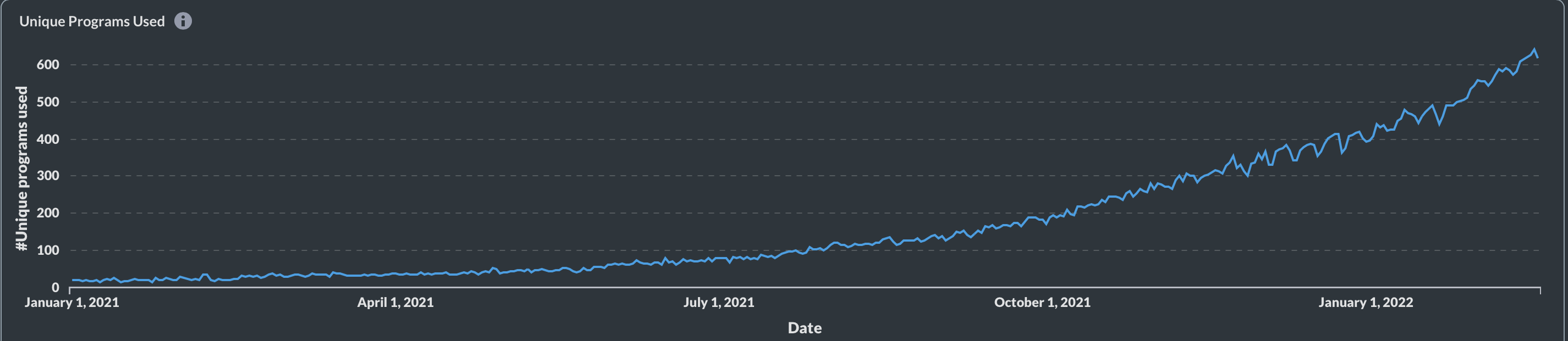 65% từ ATH, tập hợp con Solana này có thể có một số lý do để cổ vũ - Tin Tức Bitcoin - Cập Nhật Tin Tức Coin Mới Nhất 24/7 2025 65% từ ATH, tập hợp con Solana này có thể có một số lý do để cổ vũ - Tin Tức Bitcoin - Cập Nhật Tin Tức Coin Mới Nhất 24/7 2025