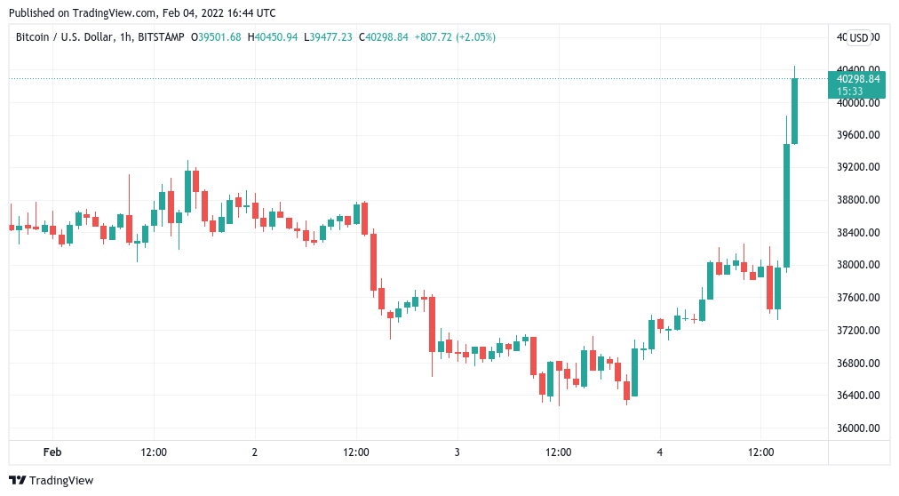 Bitcoin quay trở lại 40 nghìn đô la, thanh lý hơn 50 triệu đô la quần đùi trong vài giờ - Tin Tức Bitcoin - Cập Nhật Tin Tức Coin Mới Nhất 24/7 2026 Bitcoin quay trở lại 40 nghìn đô la, thanh lý hơn 50 triệu đô la quần đùi trong vài giờ - Tin Tức Bitcoin - Cập Nhật Tin Tức Coin Mới Nhất 24/7 2026
