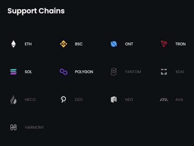 OpenOcean (OOE Token) là gì?