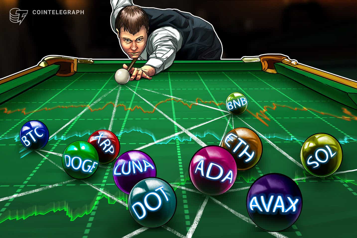 Phân tích giá 2/4: BTC, ETH, BNB, ADA, SOL, XRP, LUNA, DOGE, DOT, AVAX - Tin Tức Bitcoin - Cập Nhật Tin Tức Coin Mới Nhất 24/7 2025 Phân tích giá 2/4: BTC, ETH, BNB, ADA, SOL, XRP, LUNA, DOGE, DOT, AVAX
