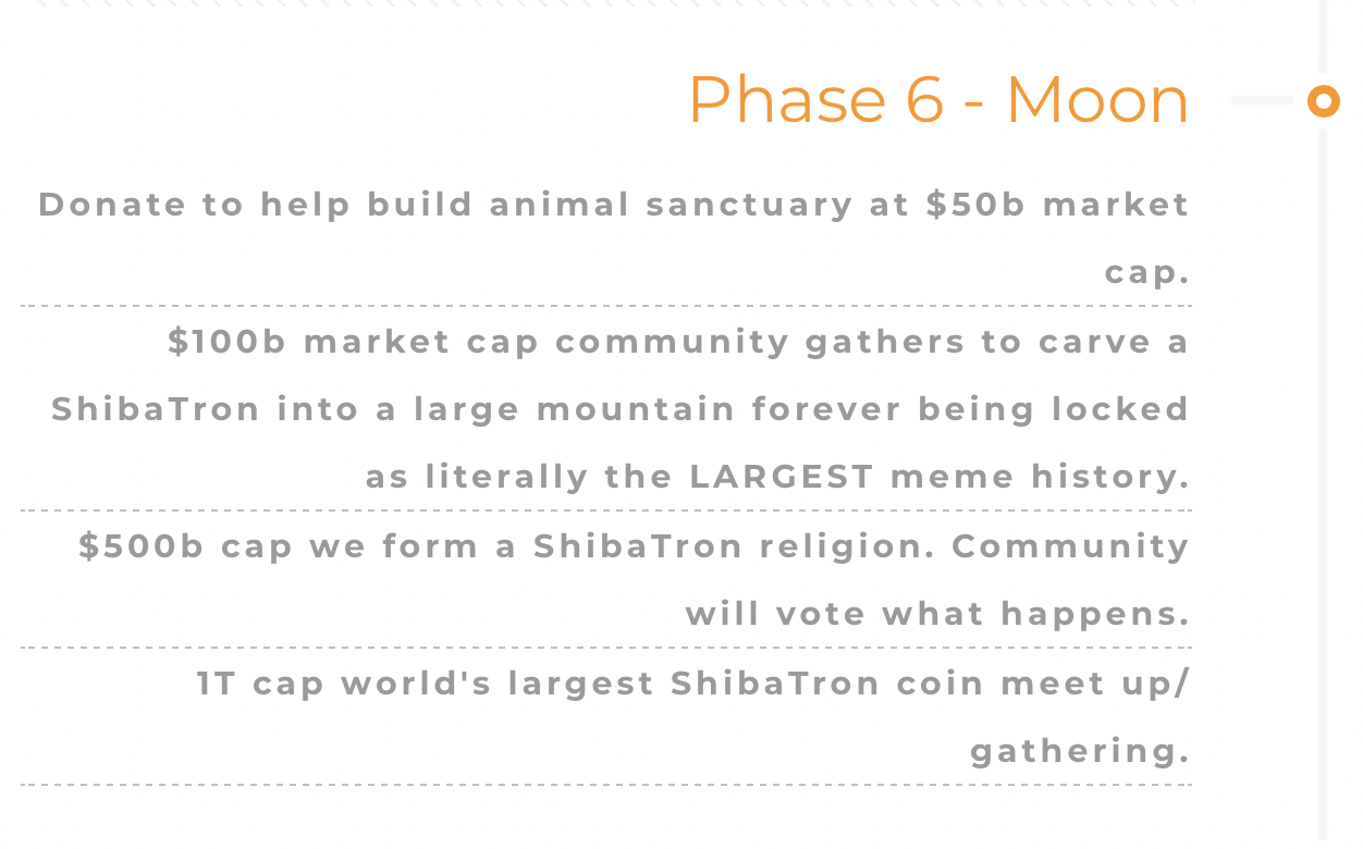 Shiba Tron: Tại sao bạn cần phải cảnh giác với những chú chó con mới nhất trên thị trường - Tin Tức Bitcoin - Cập Nhật Tin Tức Coin Mới Nhất 24/7 2026