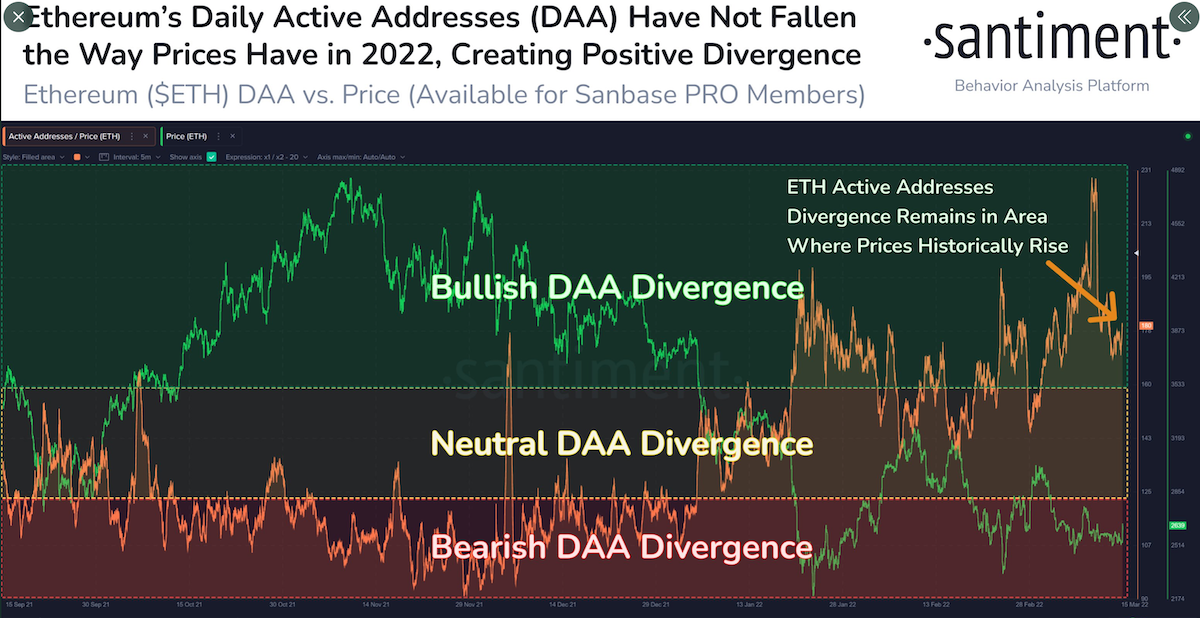 1.217.116 USDT trị giá ETH đã mua; giải mã điều đó có ý nghĩa gì đối với các nhà đầu tư - Tin Tức Bitcoin - Cập Nhật Tin Tức Coin Mới Nhất 24/7 2025