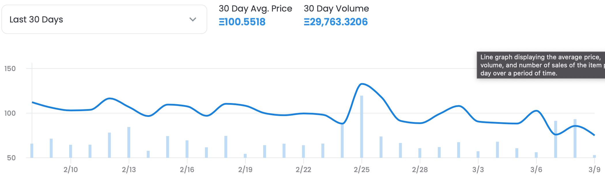 Liệu những nỗ lực mới nhất của BAYC có thể giúp giải cứu khối lượng hàng ngày đang gặp khó khăn, số liệu thống kê về doanh số bán hàng không - Tin Tức Bitcoin - Cập Nhật Tin Tức Coin Mới Nhất 24/7 2025 Liệu những nỗ lực mới nhất của BAYC có thể giúp giải cứu khối lượng hàng ngày đang gặp khó khăn, số liệu thống kê về doanh số bán hàng không - Tin Tức Bitcoin - Cập Nhật Tin Tức Coin Mới Nhất 24/7 2025