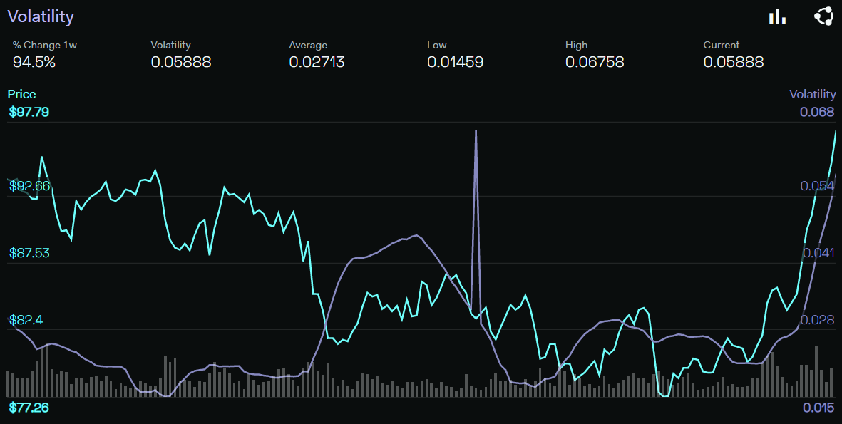 Đây là lớp lót không quá bạc đối với đợt phục hồi mới nhất của LUNA - Tin Tức Bitcoin - Cập Nhật Tin Tức Coin Mới Nhất 24/7 2025 Đây là lớp lót không quá bạc đối với đợt phục hồi mới nhất của LUNA - Tin Tức Bitcoin - Cập Nhật Tin Tức Coin Mới Nhất 24/7 2025
