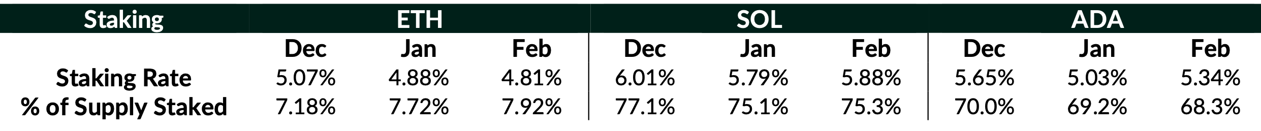 > 1,17 triệu stakers cho Cardano, nhưng chủ sở hữu ADA nên biết về những gì khác - Tin Tức Bitcoin - Cập Nhật Tin Tức Coin Mới Nhất 24/7 2025