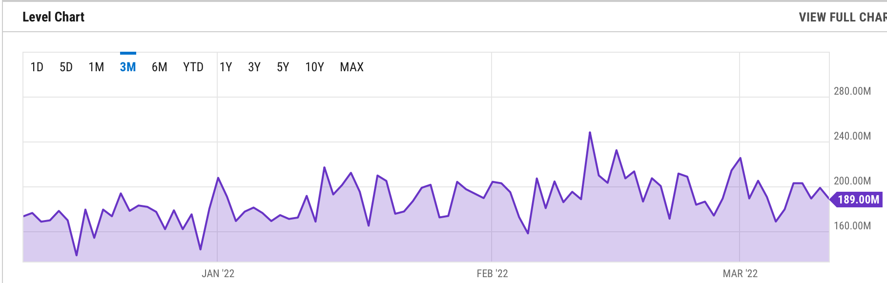 Giải mã điều gì đã khiến các thợ đào Bitcoin bán một phần số BTC nắm giữ của họ - Tin Tức Bitcoin - Cập Nhật Tin Tức Coin Mới Nhất 24/7 2025