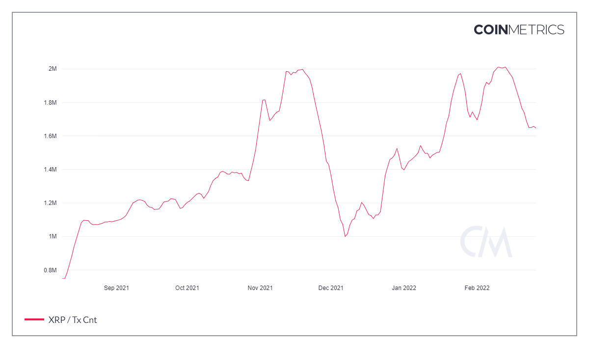 Giải mã xem XRP có đạt mốc 1 đô la sau chiến thắng gần đây của Ripple hay không - Tin Tức Bitcoin - Cập Nhật Tin Tức Coin Mới Nhất 24/7 2025
