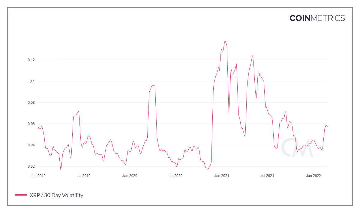 Giải mã xem XRP có đạt mốc 1 đô la sau chiến thắng gần đây của Ripple hay không - Tin Tức Bitcoin - Cập Nhật Tin Tức Coin Mới Nhất 24/7 2025