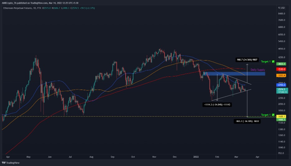 Ethereum: Tính toán tỷ lệ di chuyển 34% trên biểu đồ giá - Tin Tức Bitcoin - Cập Nhật Tin Tức Coin Mới Nhất 24/7 2025 Ethereum: Tính toán tỷ lệ di chuyển 34% trên biểu đồ giá - Tin Tức Bitcoin - Cập Nhật Tin Tức Coin Mới Nhất 24/7 2025