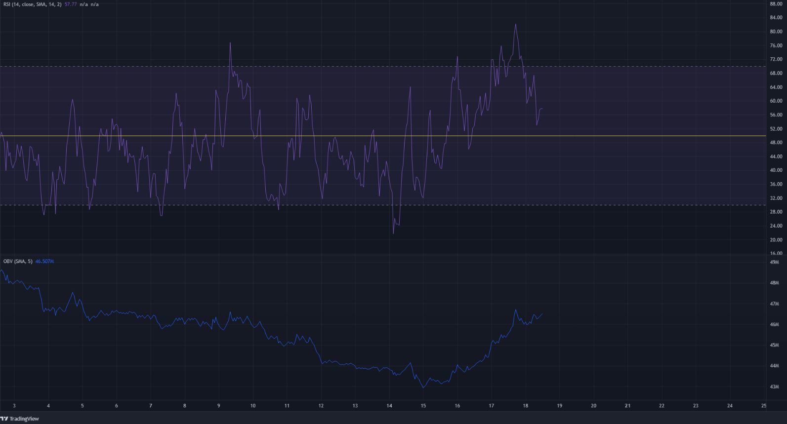 Avalanche  đã hình thành một mô hình cờ tiềm năng- nó có thể vượt qua $ 82 không?