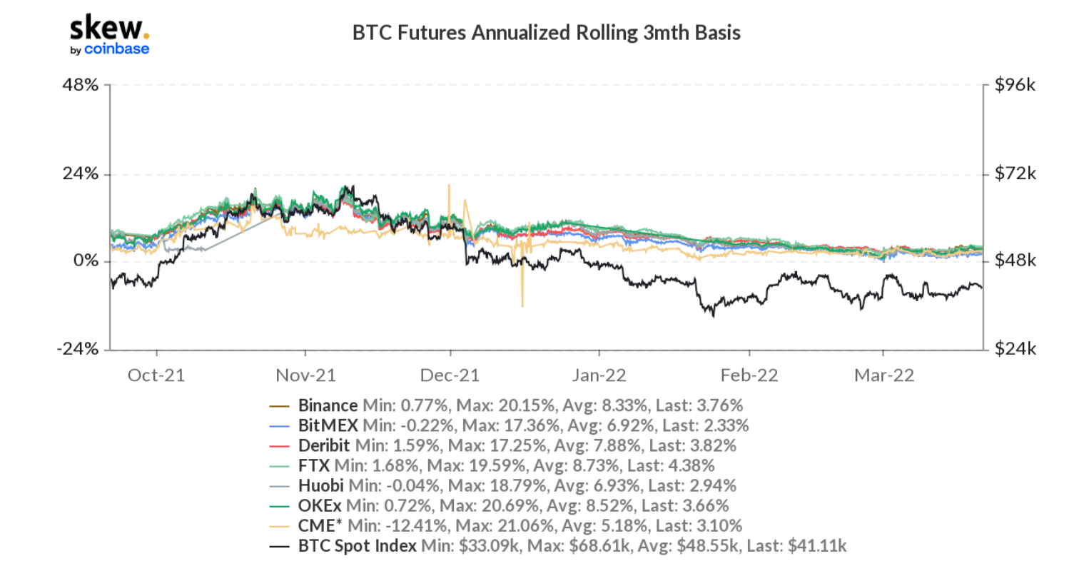 Bitcoin: Đối với các nhà giao dịch, đây là những manh mối cho thấy 'sự biến động cao hơn ở gần góc' - Tin Tức Bitcoin - Cập Nhật Tin Tức Coin Mới Nhất 24/7 2025