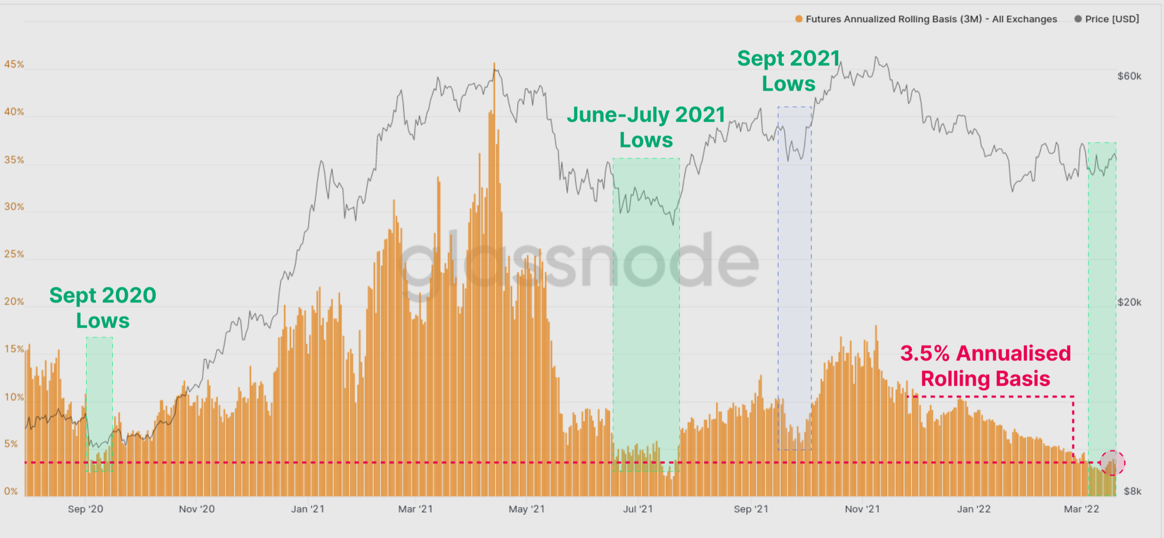 Bitcoin: Đối với các nhà giao dịch, đây là những manh mối cho thấy 'sự biến động cao hơn ở gần góc' - Tin Tức Bitcoin - Cập Nhật Tin Tức Coin Mới Nhất 24/7 2025