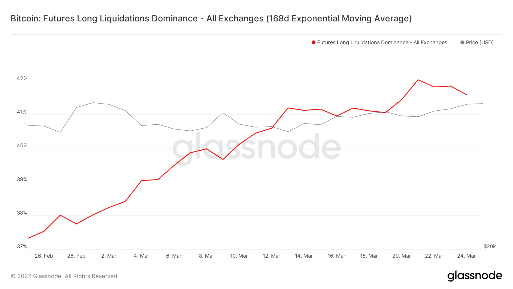 Với hơn 85,3 nghìn tùy chọn BTC được thiết lập để hết hạn hôm nay, đây là mọi thứ bạn cần biết - Tin Tức Bitcoin - Cập Nhật Tin Tức Coin Mới Nhất 24/7 2025