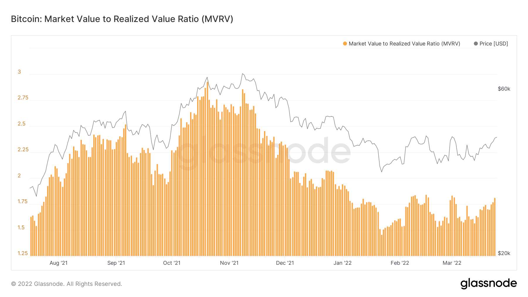 Với hơn 85,3 nghìn tùy chọn BTC được thiết lập để hết hạn hôm nay, đây là mọi thứ bạn cần biết - Tin Tức Bitcoin - Cập Nhật Tin Tức Coin Mới Nhất 24/7 2025