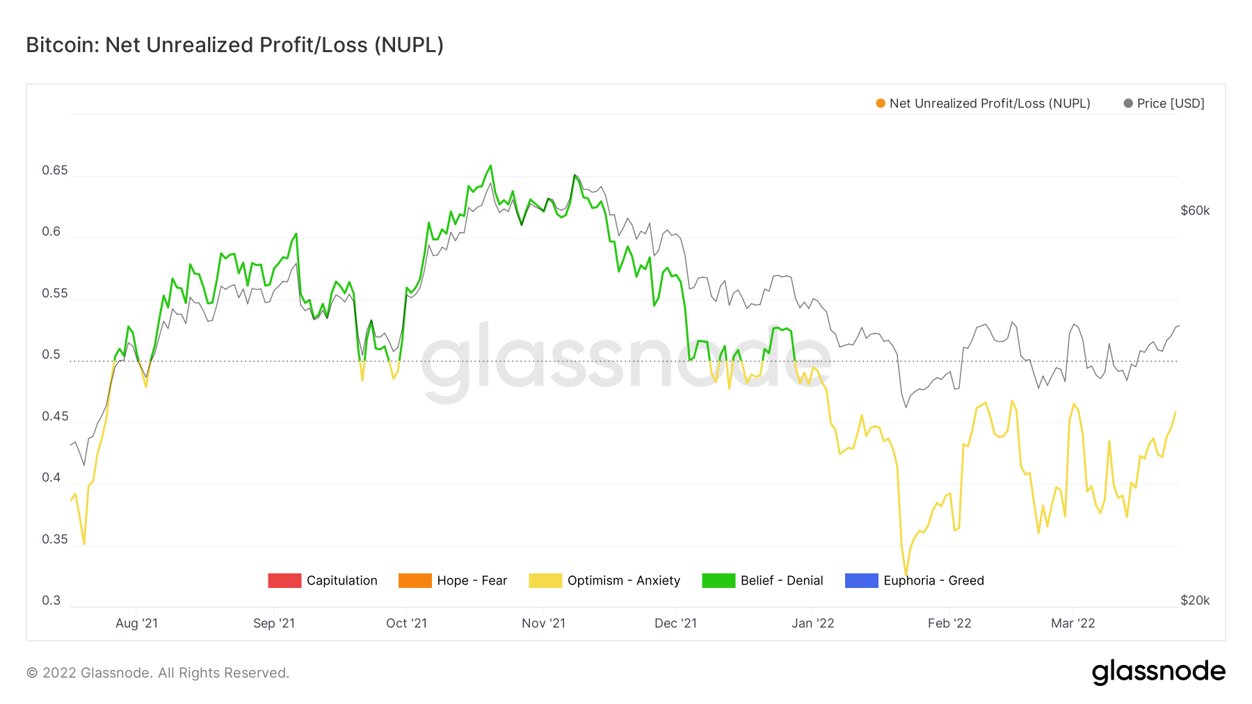 Với hơn 85,3 nghìn tùy chọn BTC được thiết lập để hết hạn hôm nay, đây là mọi thứ bạn cần biết - Tin Tức Bitcoin - Cập Nhật Tin Tức Coin Mới Nhất 24/7 2025