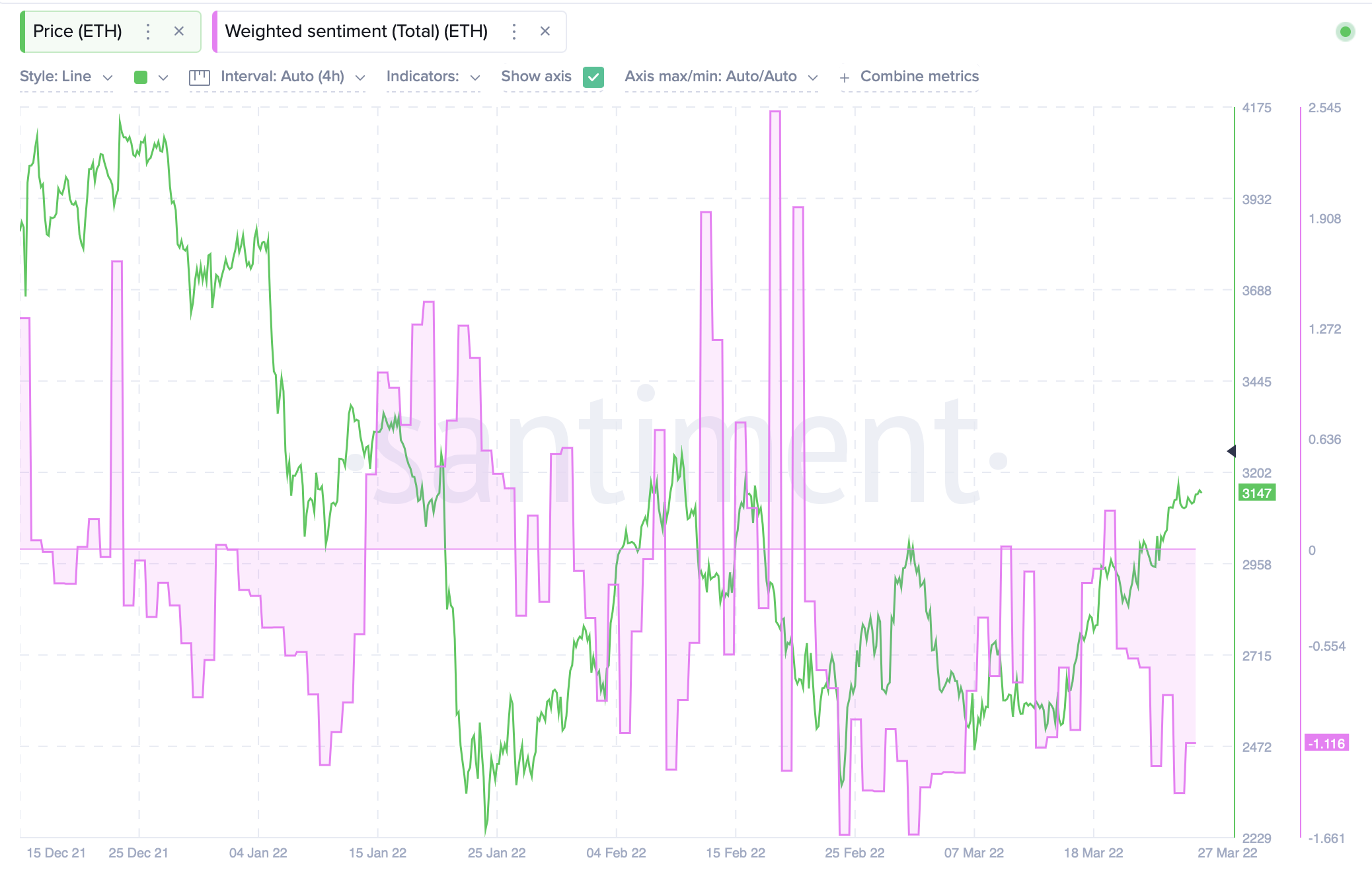 Ethereum: Đăng 'bộ sưu tập rác' của Teku, đây là cách mạng đang hoạt động - Tin Tức Bitcoin - Cập Nhật Tin Tức Coin Mới Nhất 24/7 2025