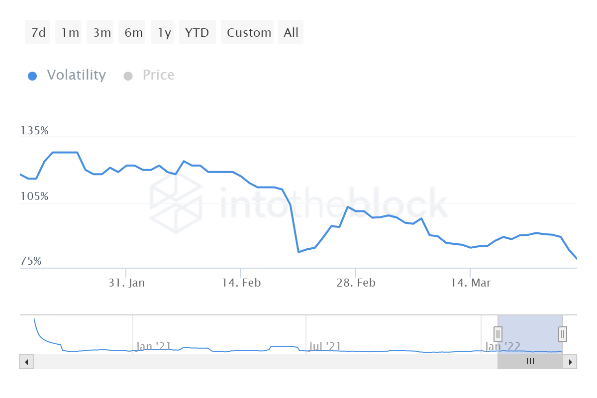 Uniswap: Nếu và nhưng hoạt động phát triển thúc đẩy UNI đến $ 18,44 - Tin Tức Bitcoin - Cập Nhật Tin Tức Coin Mới Nhất 24/7 2025