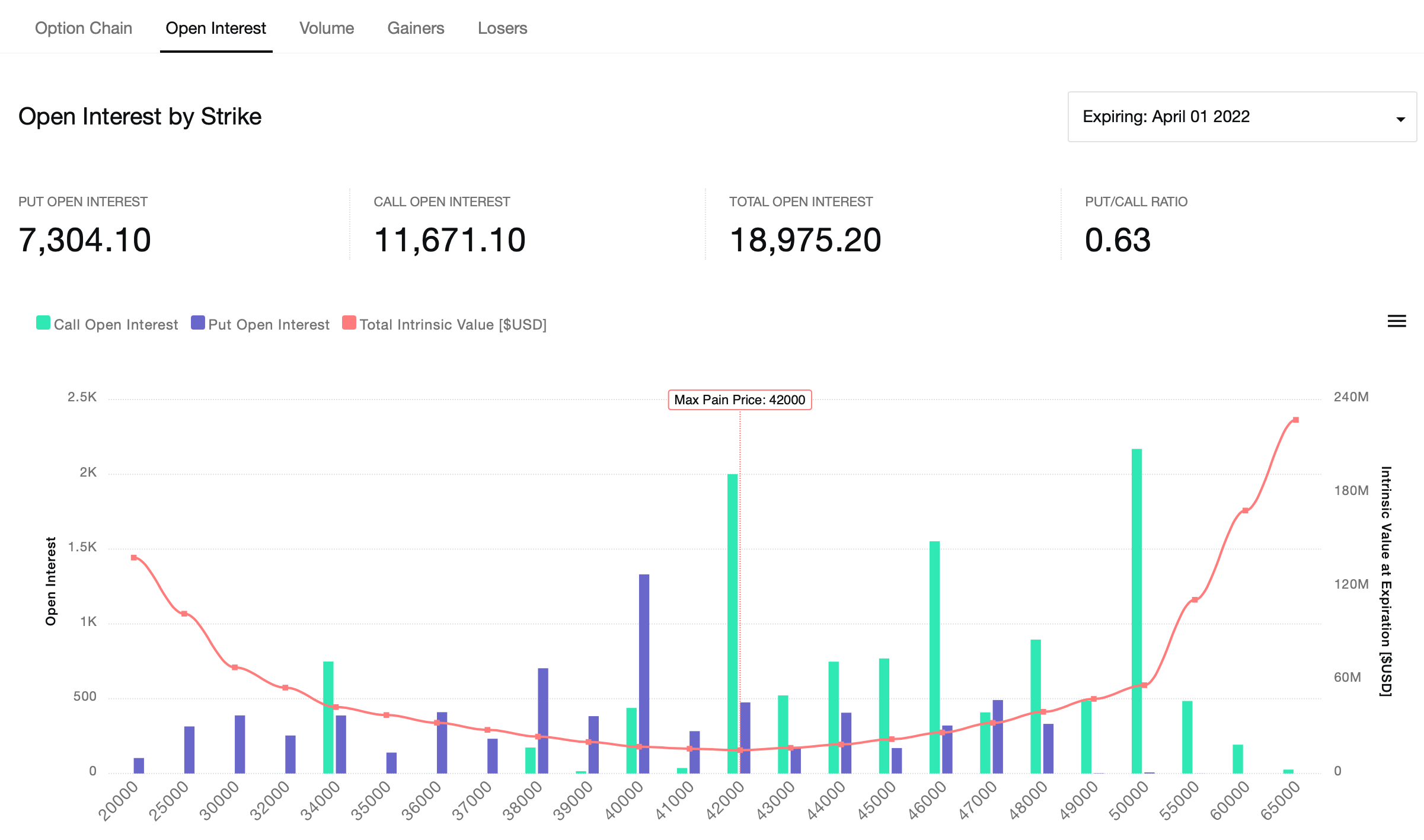 Bitcoin: Các nhà phân tích cân nhắc mục tiêu 50 nghìn đô la sau mức cao mới năm 2022 - Tin Tức Bitcoin - Cập Nhật Tin Tức Coin Mới Nhất 24/7 2025 Bitcoin: Các nhà phân tích cân nhắc mục tiêu 50 nghìn đô la sau mức cao mới năm 2022 - Tin Tức Bitcoin - Cập Nhật Tin Tức Coin Mới Nhất 24/7 2025